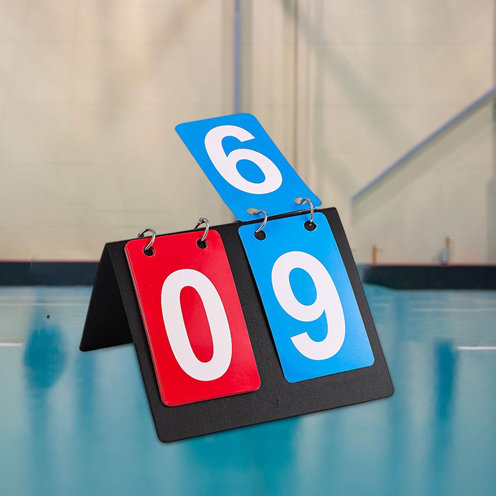 Tabellone Segnapunti Sportivo  - Badminton Score recensione e prezzo